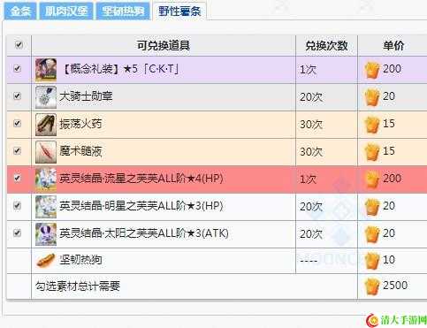 FGO纽约之战活动攻略 商店奖励无限池攻略