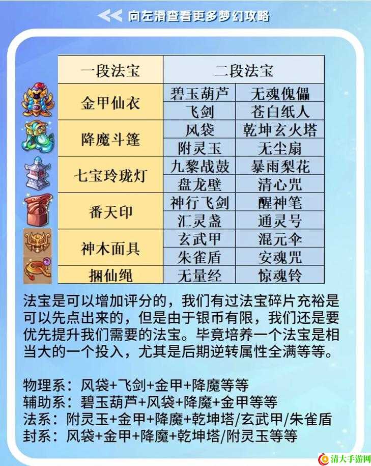 梦幻西游手游法宝精华务必争抢